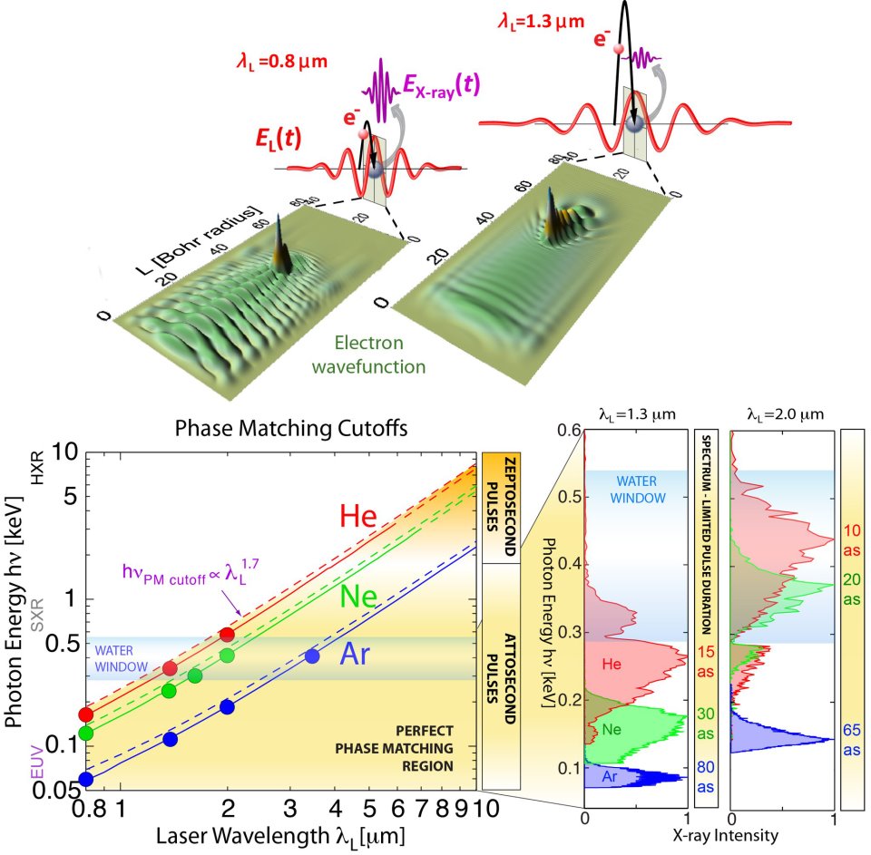 421767_359292770781822_444234415_n